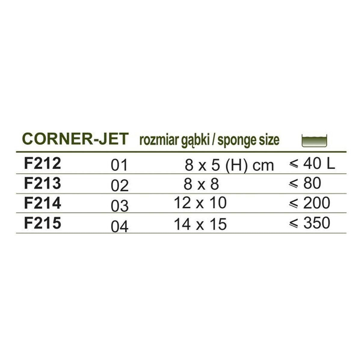 Corner-Jet Svampfilter – Luftdrivet hörnfilter för akvarium