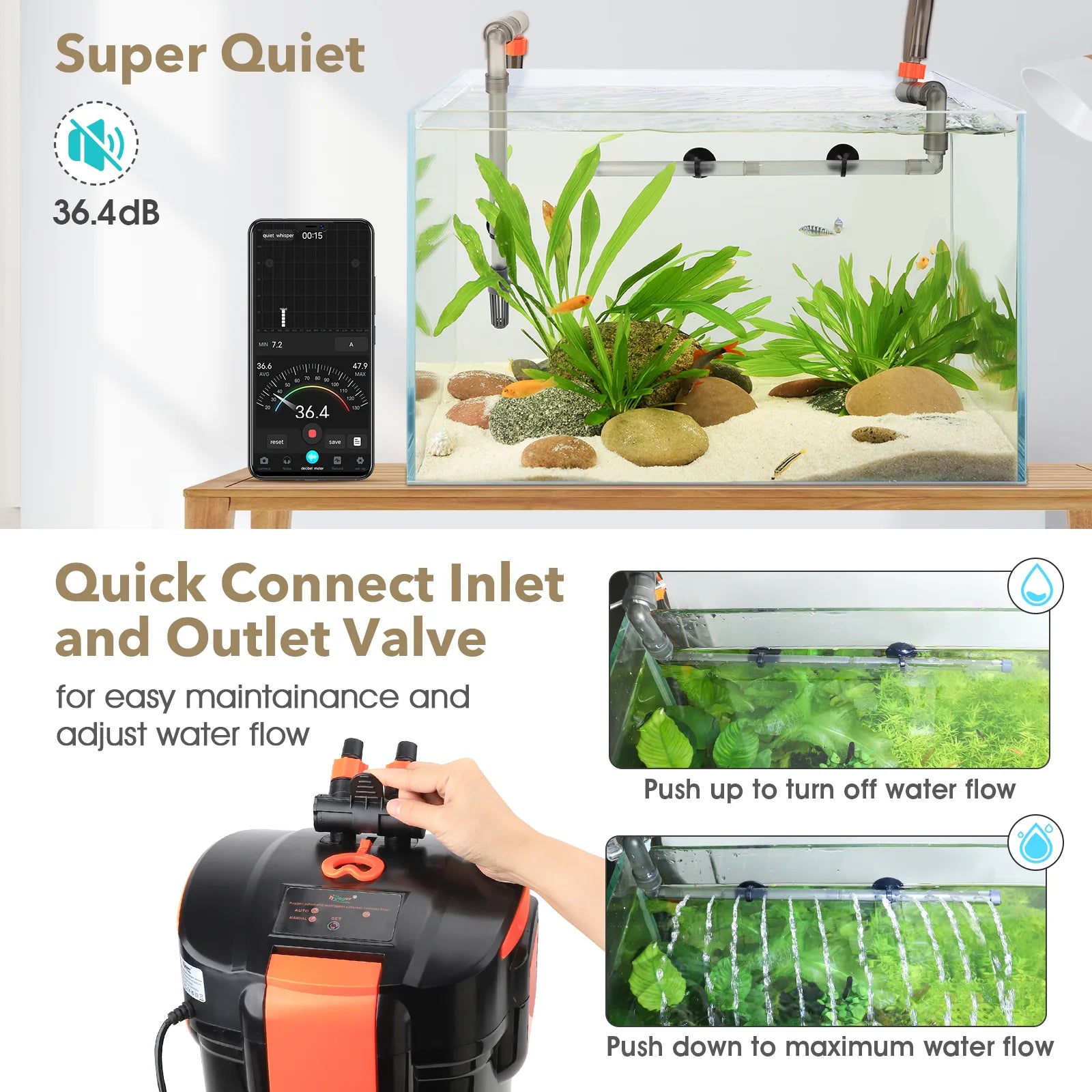 Hygger HG101UV-800L – Ytterfilter med UV