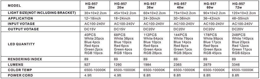 Hygger LED-belysning för akvarium