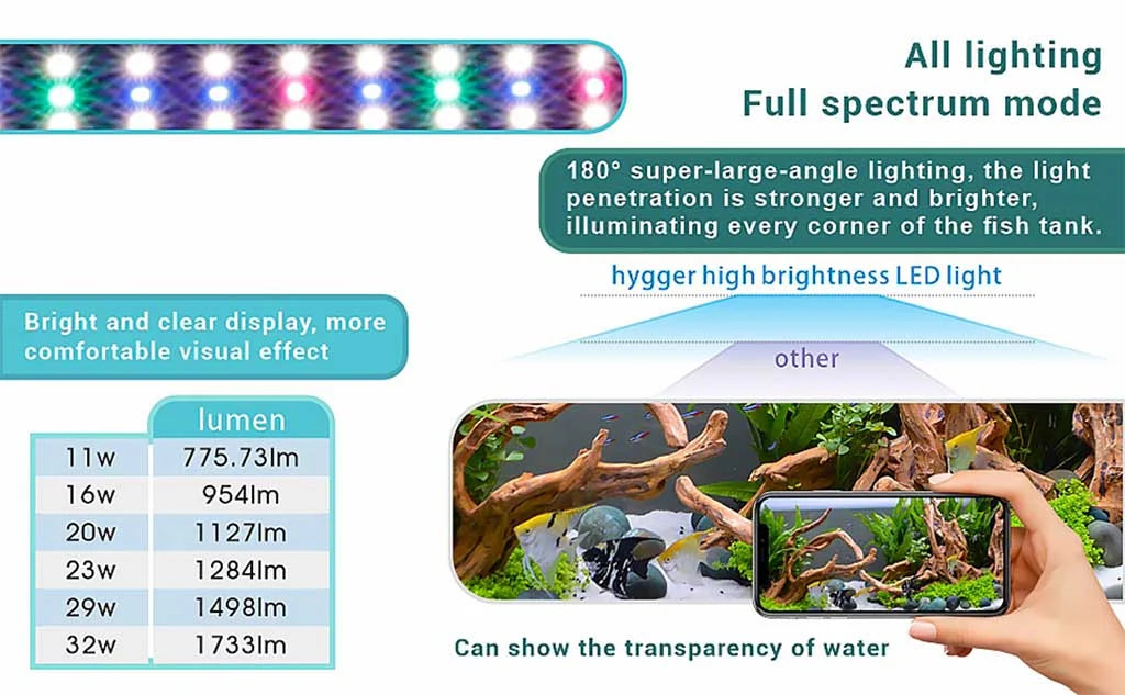 Hygger LED-belysning för akvarium